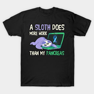 Sloth Pancreas Diabetes Awareness Insulin Diabetic T-Shirt